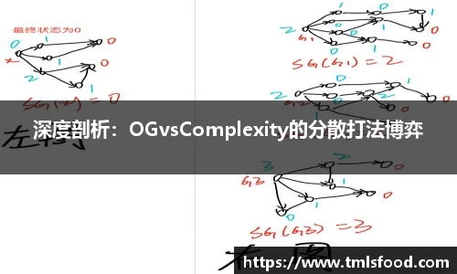 深度剖析：OGvsComplexity的分散打法博弈